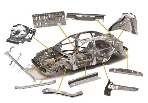 sheet metal parts in automotive|aftermarket auto body parts.